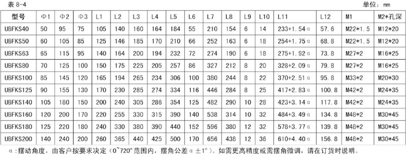 免费观看已满十八岁电视剧动漫版
