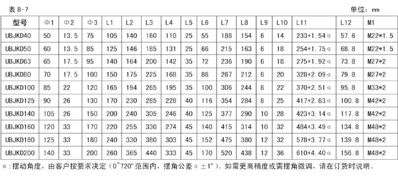 免费观看已满十八岁电视剧动漫版